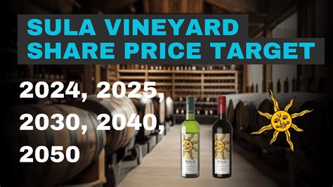Sula Vineyards Ltd share price .